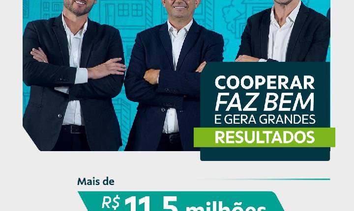 Sicoob Crediauc distribui mais de R$ 11,5 milhões aos cooperados