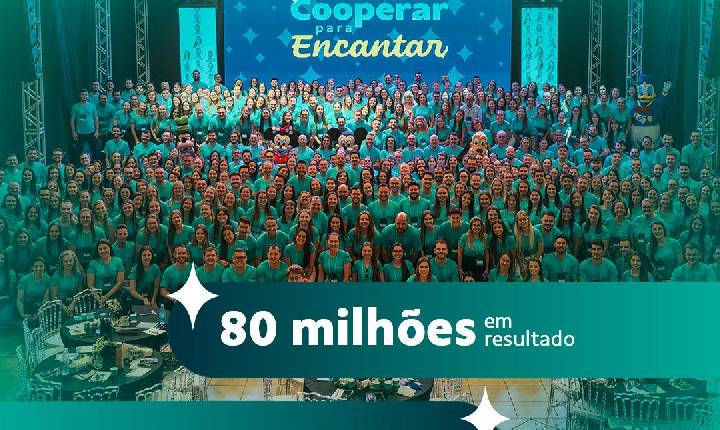 Sicoob Crediauc registra maior resultado da história em 41 anos