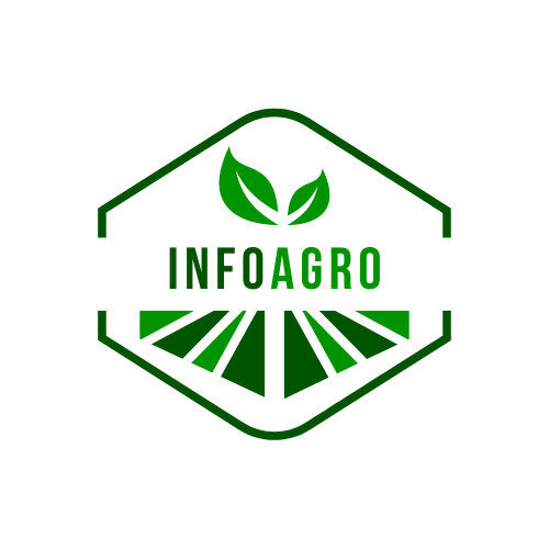 Indicadores do Agronegócio