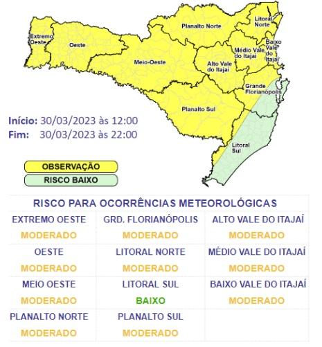 Defesa Civil alerta risco de temporais e granizo em SC