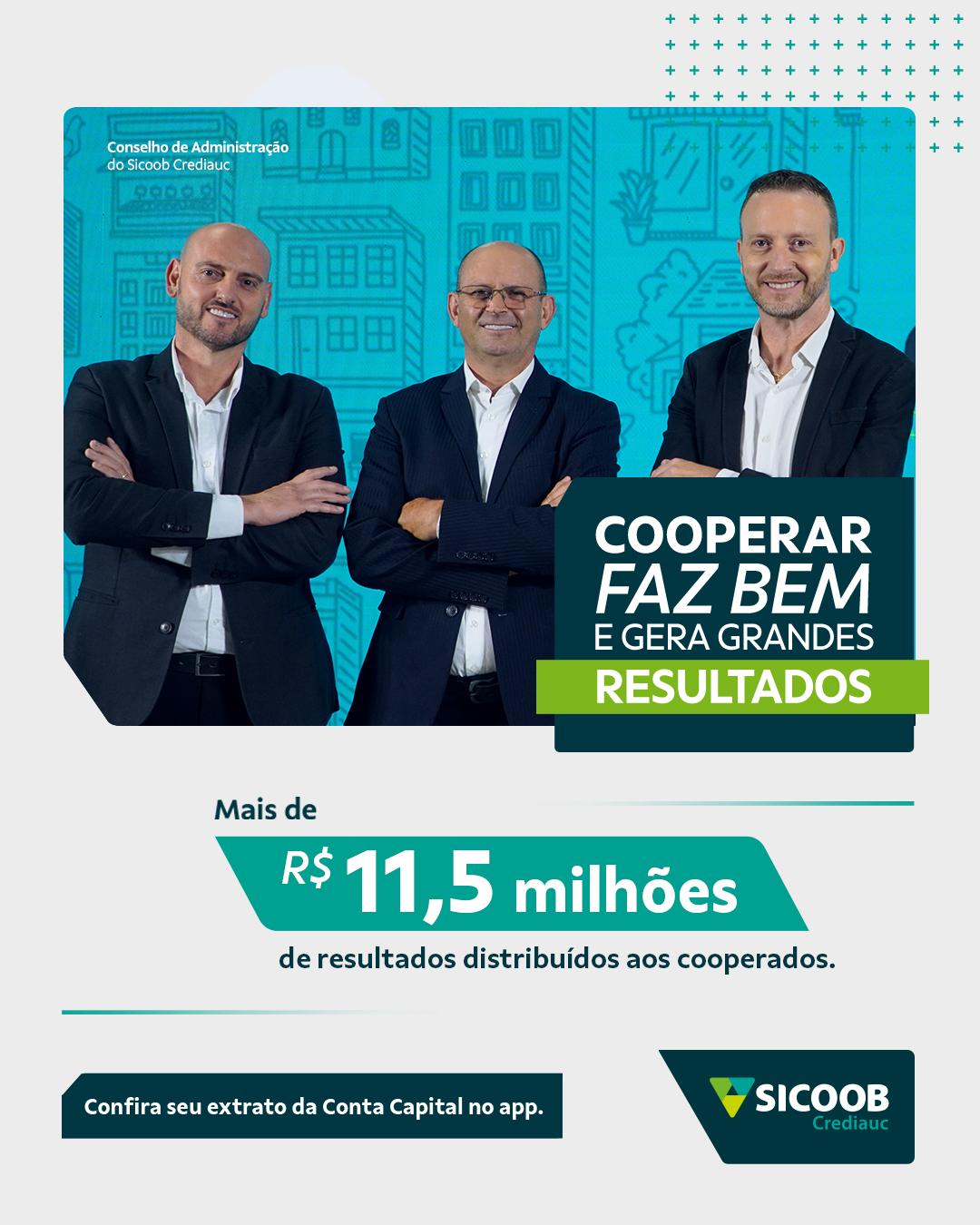 Sicoob Crediauc distribui mais de R$ 11,5 milhões aos cooperados